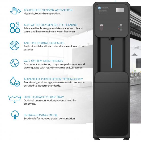 Pure Water Systems EBP Inc.